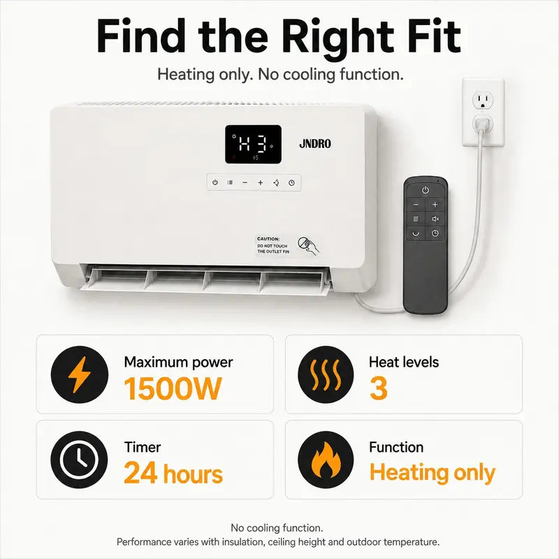 Smart Wall Heater, 1500W Fast Heating Electric Space Heater for Indoor Use, Wall Mounted Panel Heater with Oscillation Modes, 24-Hour Timer Overheat Protection for Bedroom, Bathroom, Office Heating System Adjustable Heating